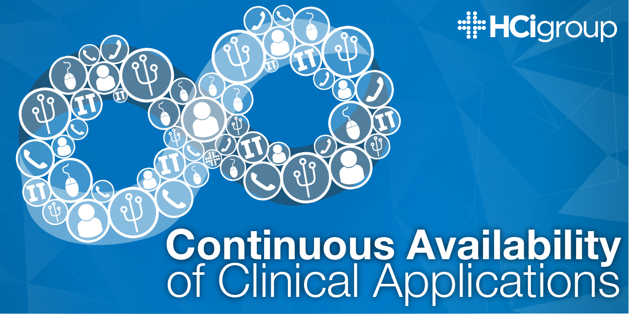 Continuous Availability of Clinical Applications